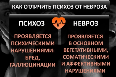 Лечение психоза в городе Хилок
